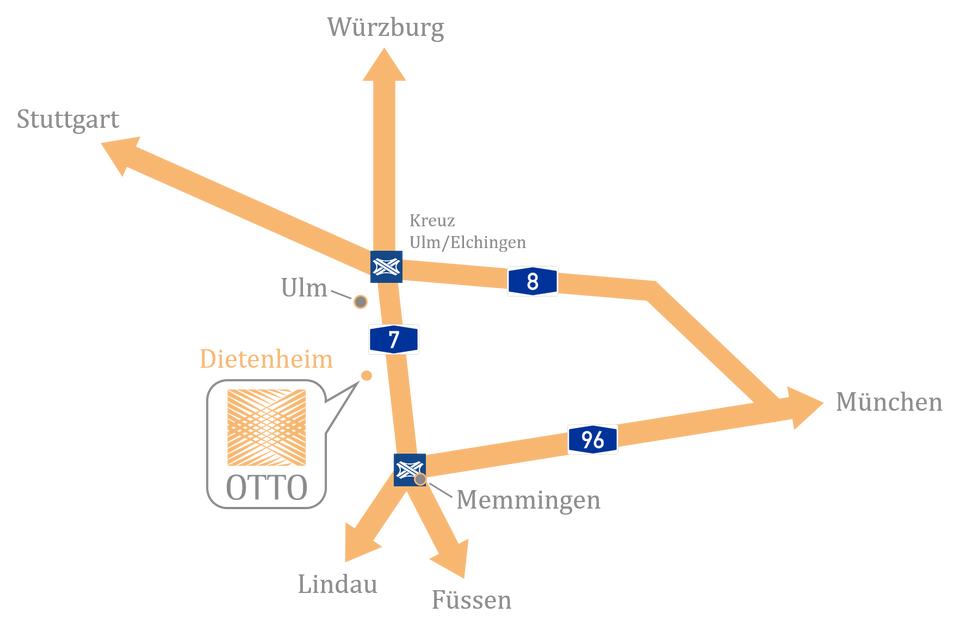 standort_dietenheim.webp